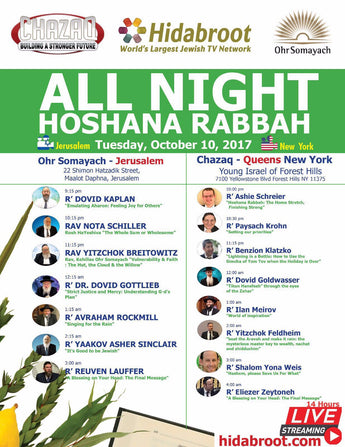 Hidabroot Rosh Hashanna Night
