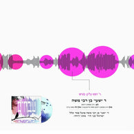 Reb Shaya Acapella - R' Shimshon Neiman & Moishe Eisenberg